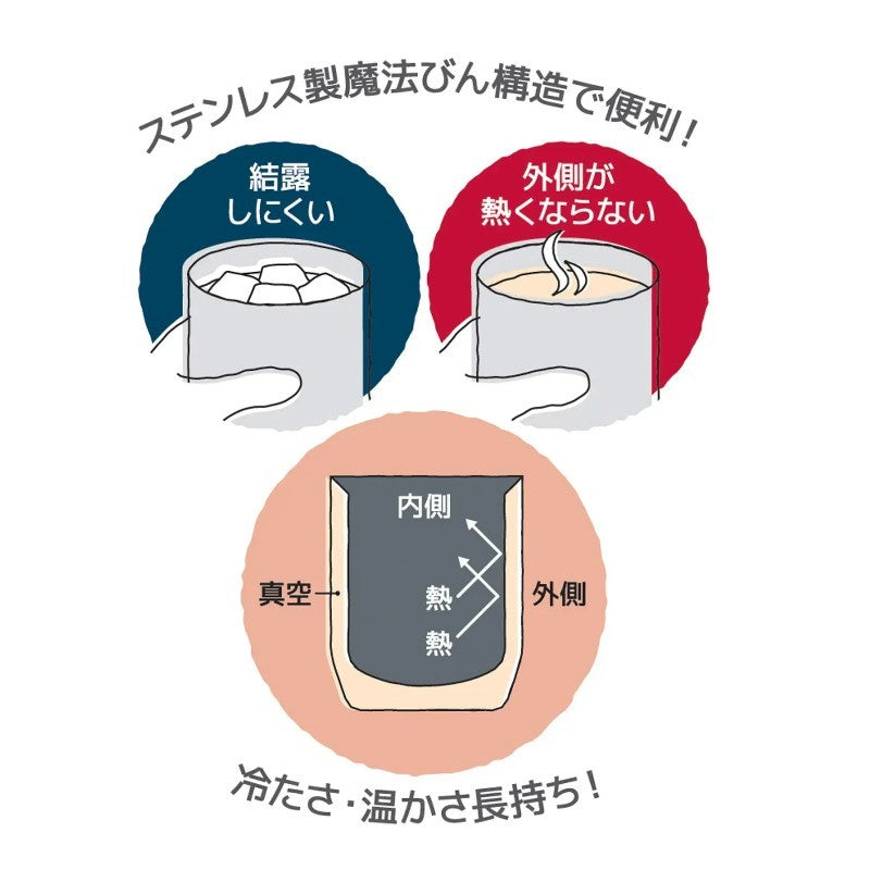 Thermos膳魔师真空断热杯 280ml