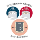Thermos膳魔师真空断热杯 280ml