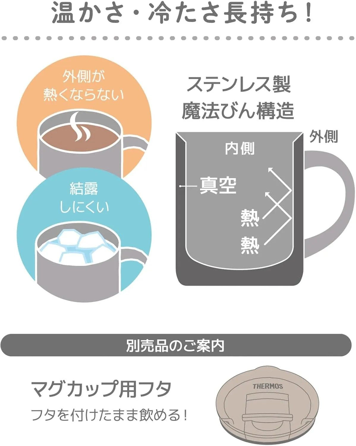 Thermos膳魔师保温马克杯JDG-351B米白米奇 350ml