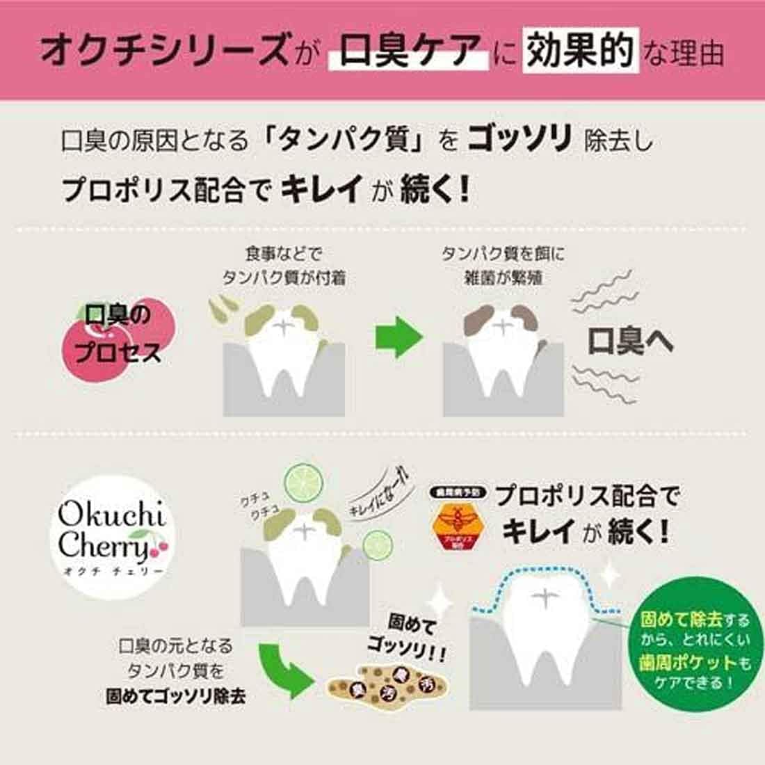 Okuchi漱口水便携除菌清新口气樱桃味 5条