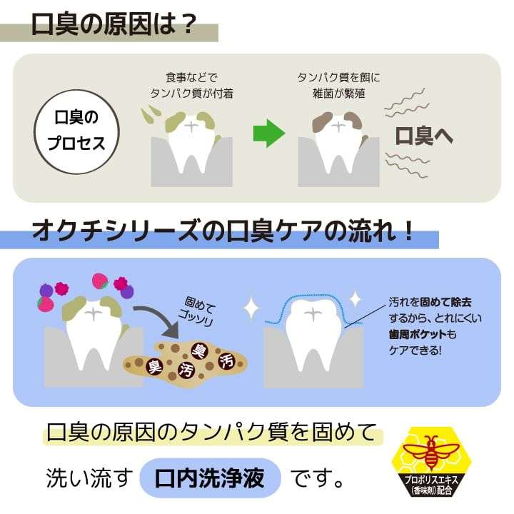 Okuchi Frozen Lemon Mouthwash 5pcs
