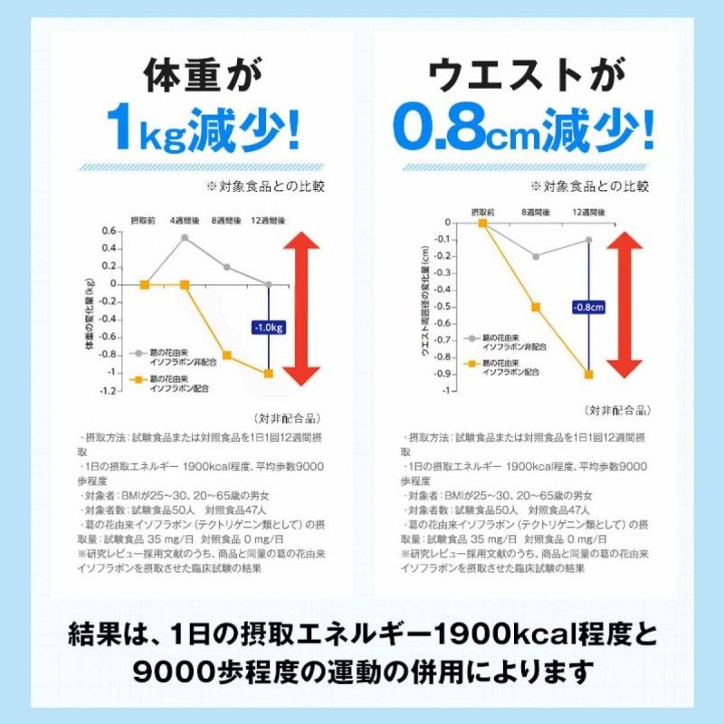 Pillbox Onaka Tummy 60 Tablets