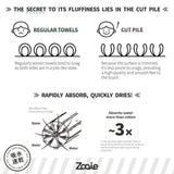 Carari Zooie Hair Turban Polar Bear