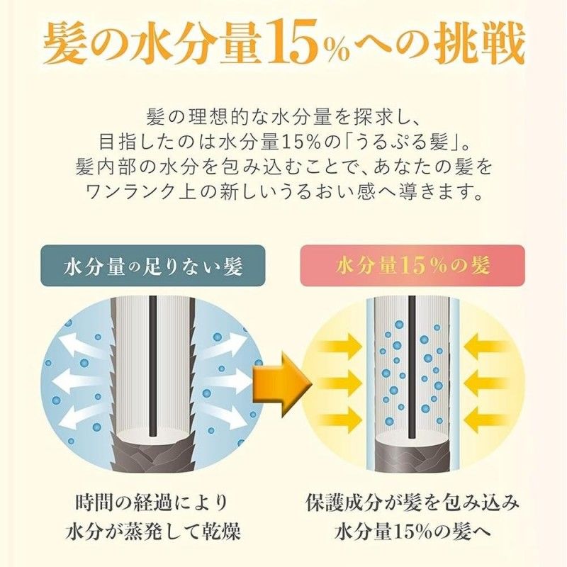 Ululis水混凝土修复洗发水 340ml