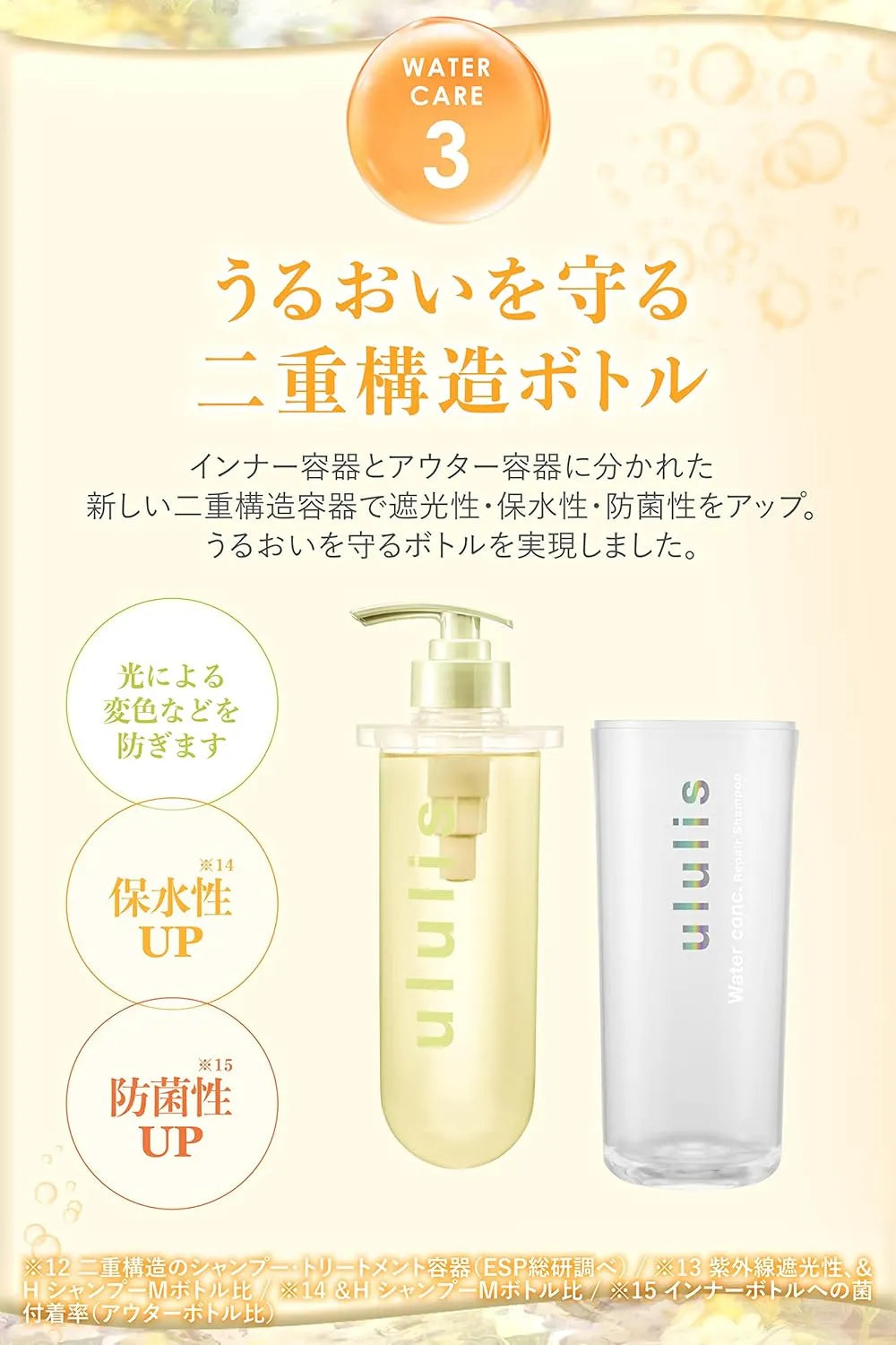 Ululis Repair Water Hair Treatment 335g