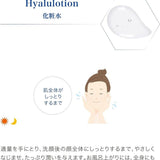 Celluliva Hyaluronic Acid Lotion 500ml