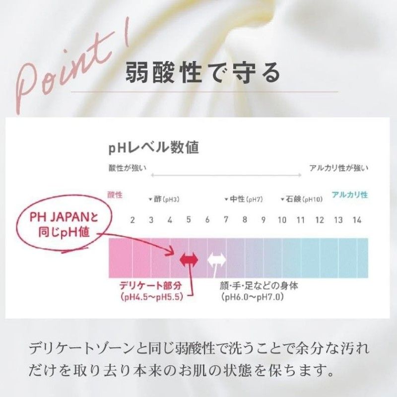 PH Japan Premium Shower Splash Feminine Wash 150ml