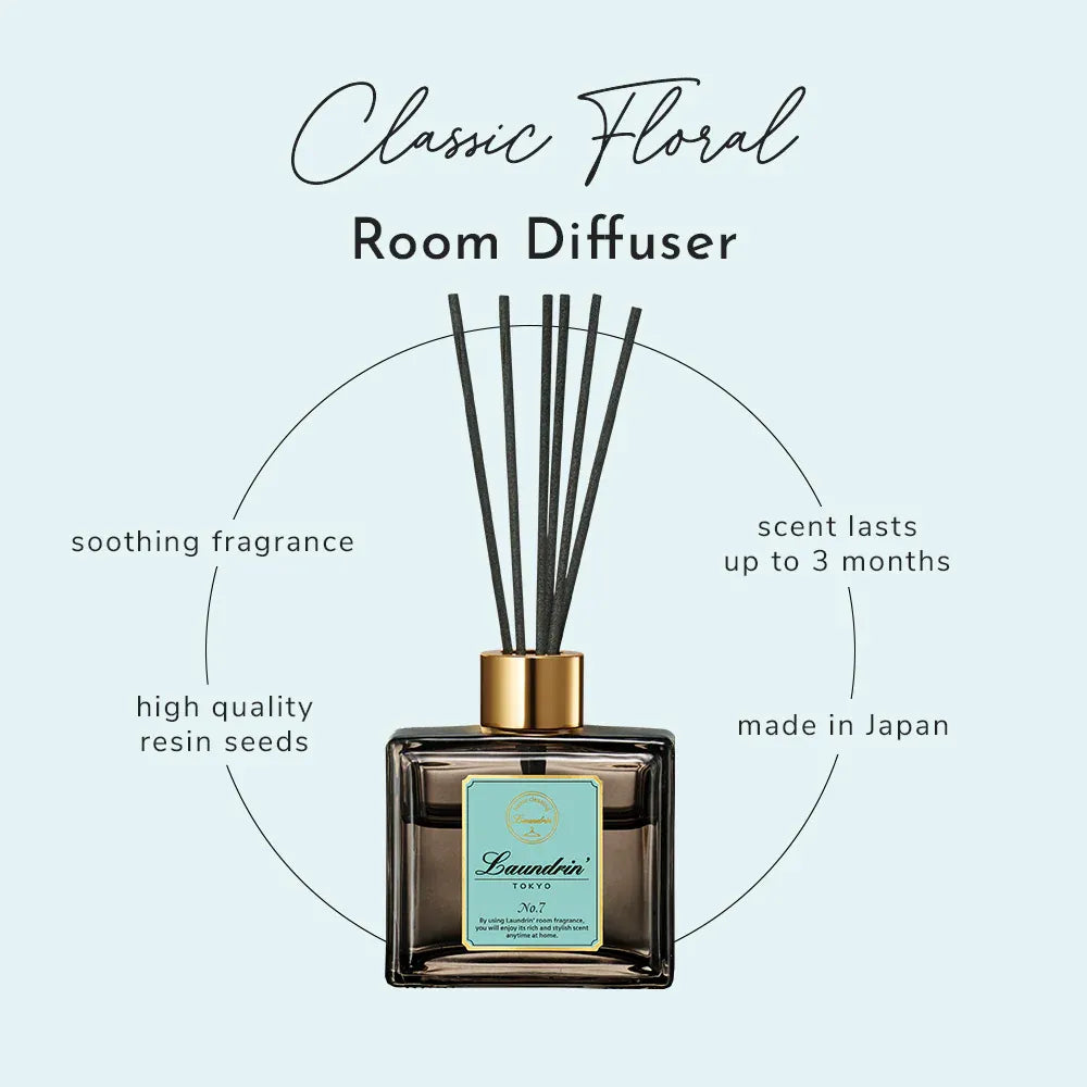 Laundrin Premium Perfume Room Fragrance Diffuser No.7 Ocean Green 80ml