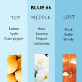 Laundrin Car Air Freshener Clip Type Blue 66 1pcs