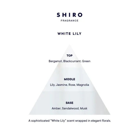 Shiro百合保湿身体乳 195g