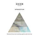 Shiro Perfume Introduction Hand Serum 90g