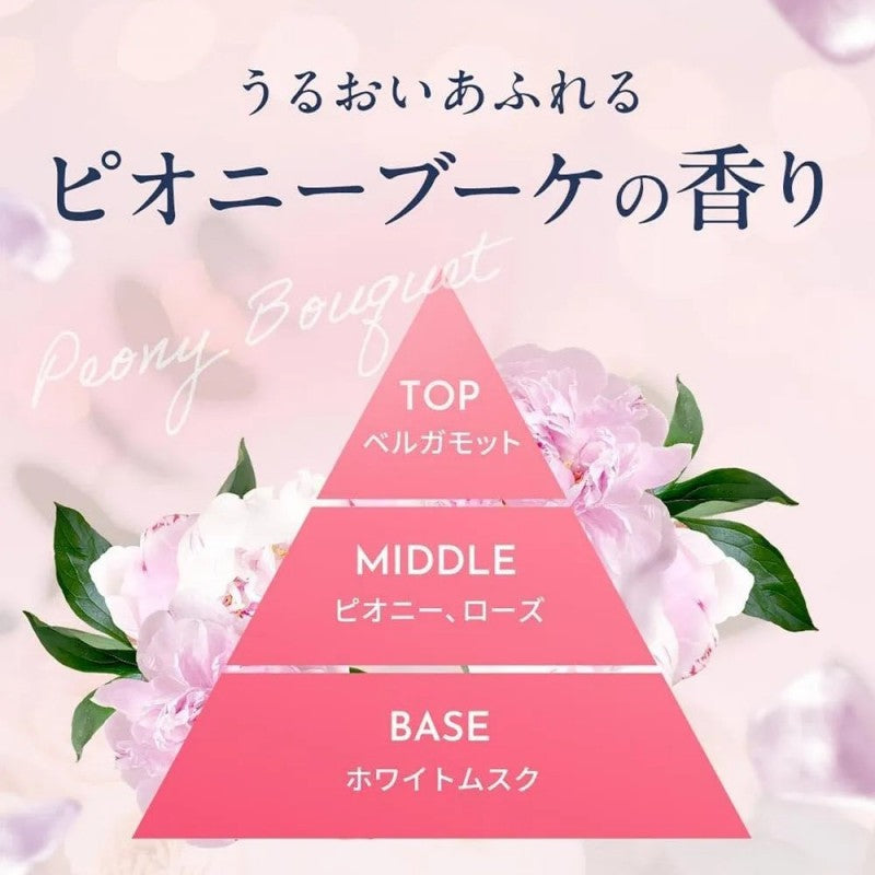 Eluxe Elegant Repair Treatment 150g