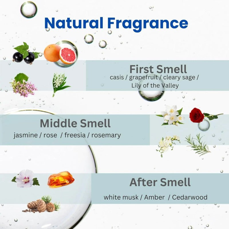 8 The Thalasso Repair & Moist Treatment 475ml