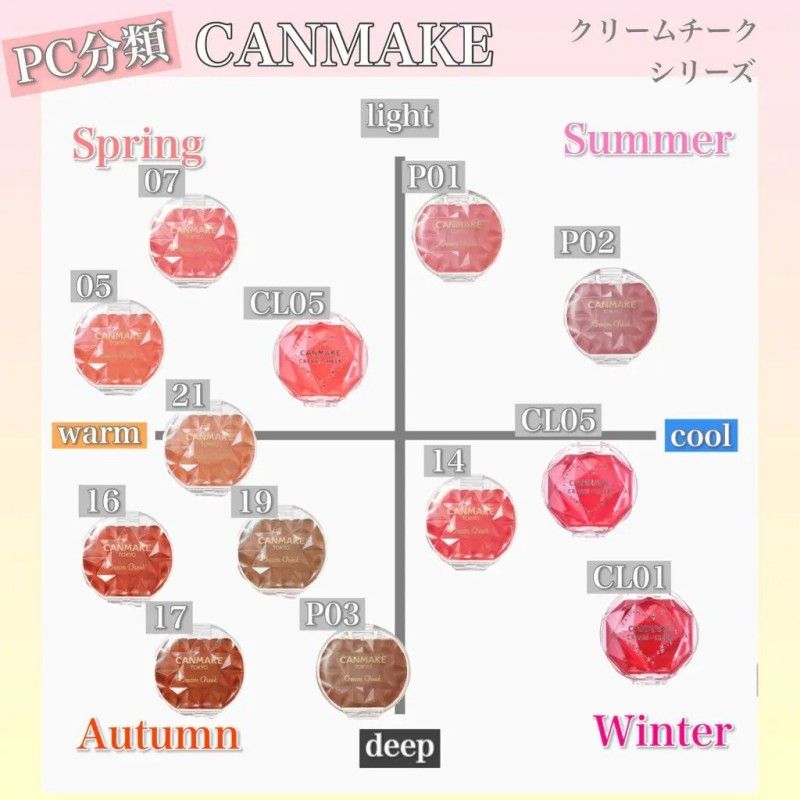 Canmake井田梦幻胭脂膏单色腮红膏#21柑橘茶色