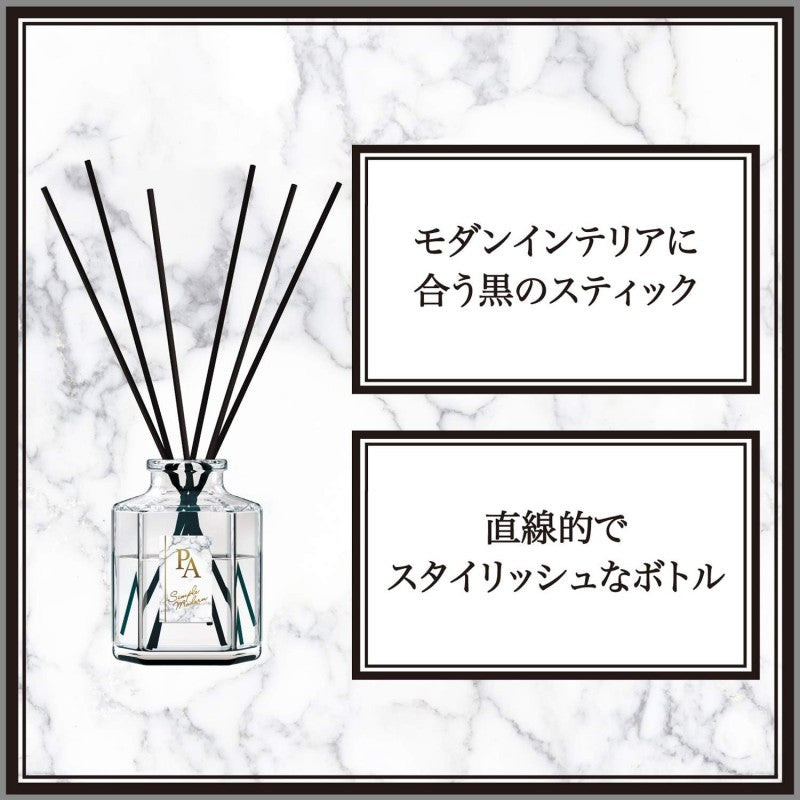 ST Premium Aroma Sticks Room Deodorizing Reed Diffuser Urban Luxe
