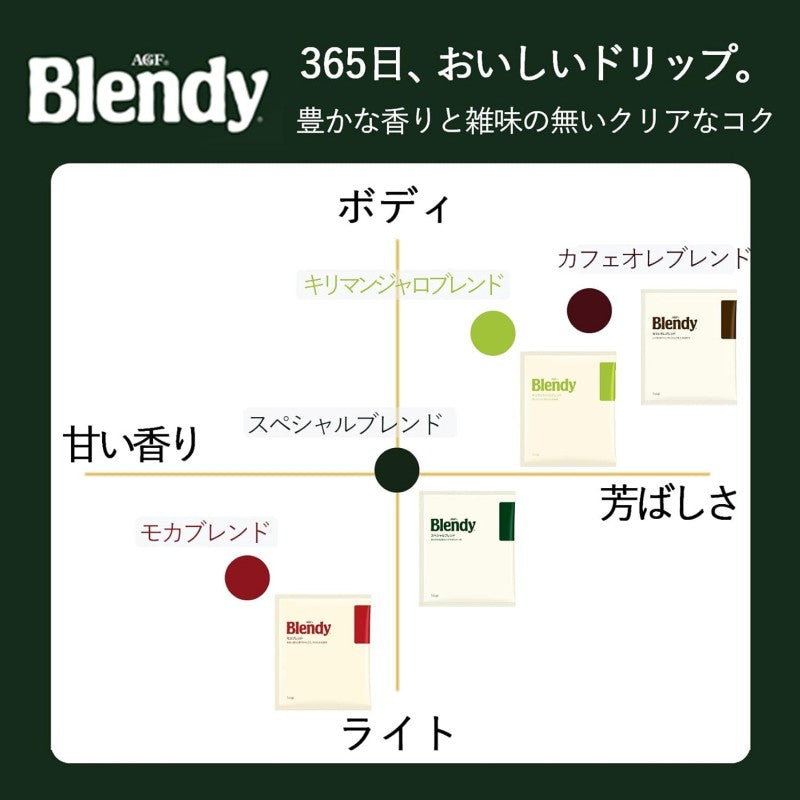 AGF Blendy Drip Coffee Original 18 Cups