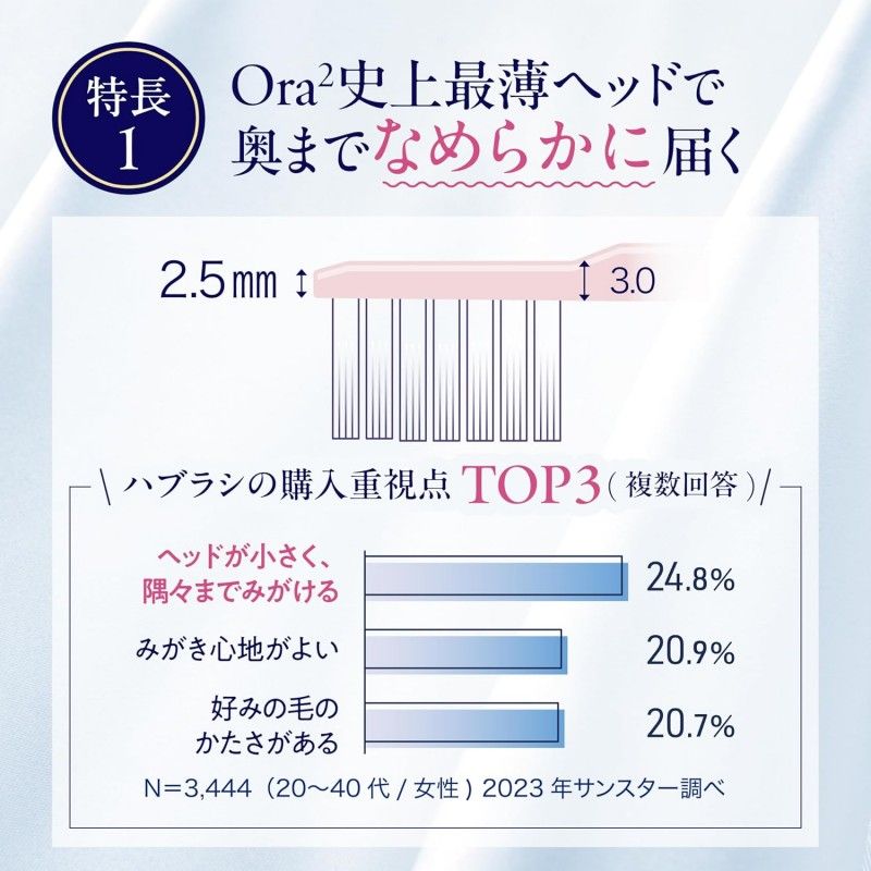 Ebisu Premium Care Soft Toothbrush B-3601S