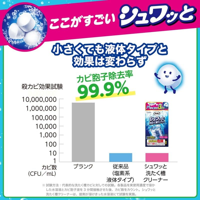 Kao Haiter Washing Machine Tank Clean Powder 180g