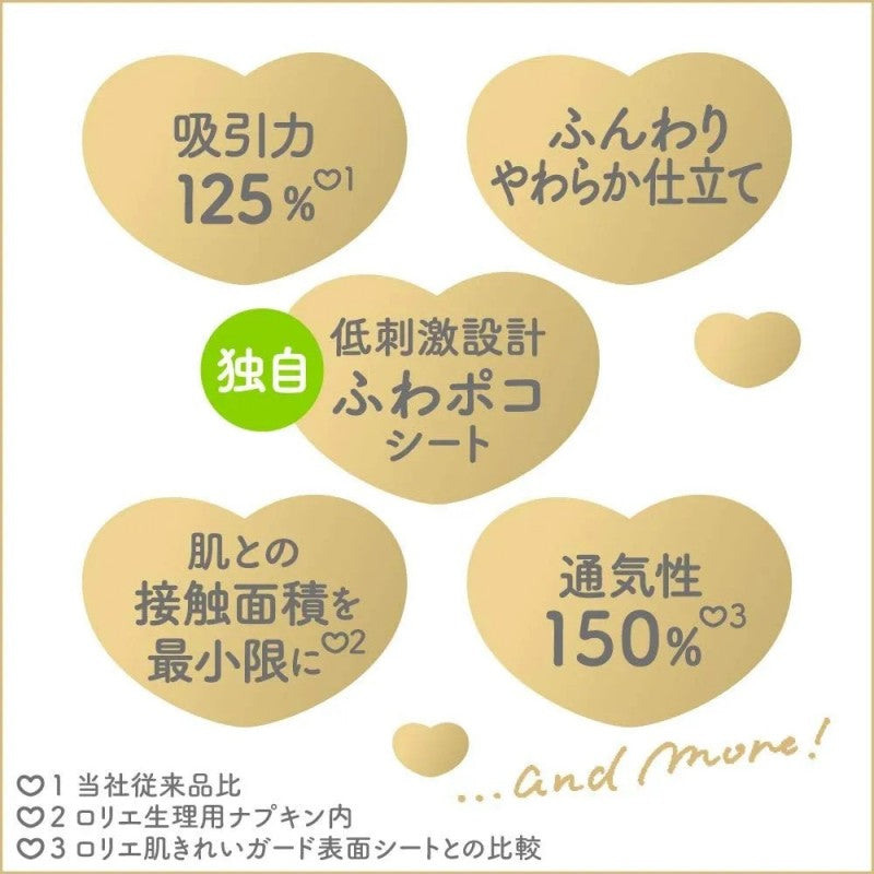 Kao Laurier F Ultra Thin Sanitary Napkins with Wings 25cm 17pcs