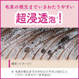 Kao Liese Blaune Hair Color For Grey Hair #7 Dark Brown