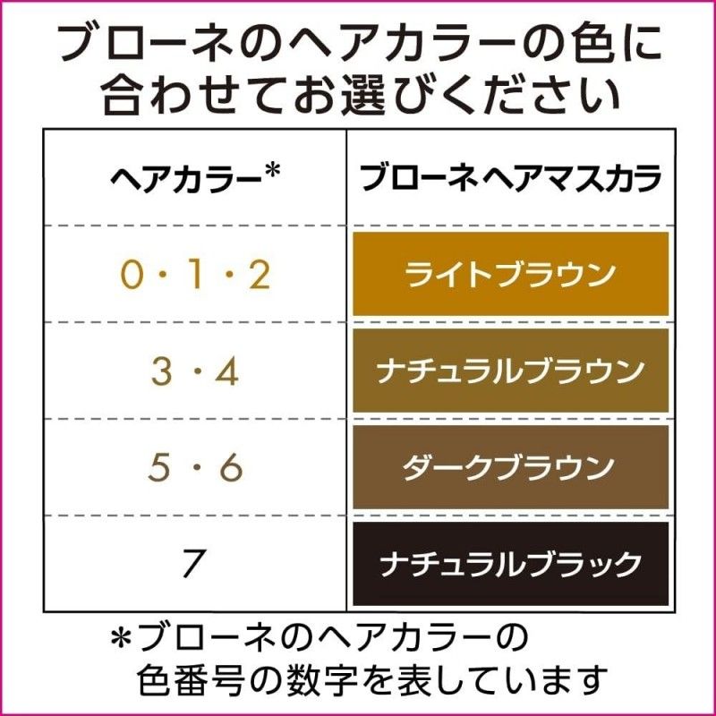 Kao Blaune Hair Mascara Natural Brown 12ml