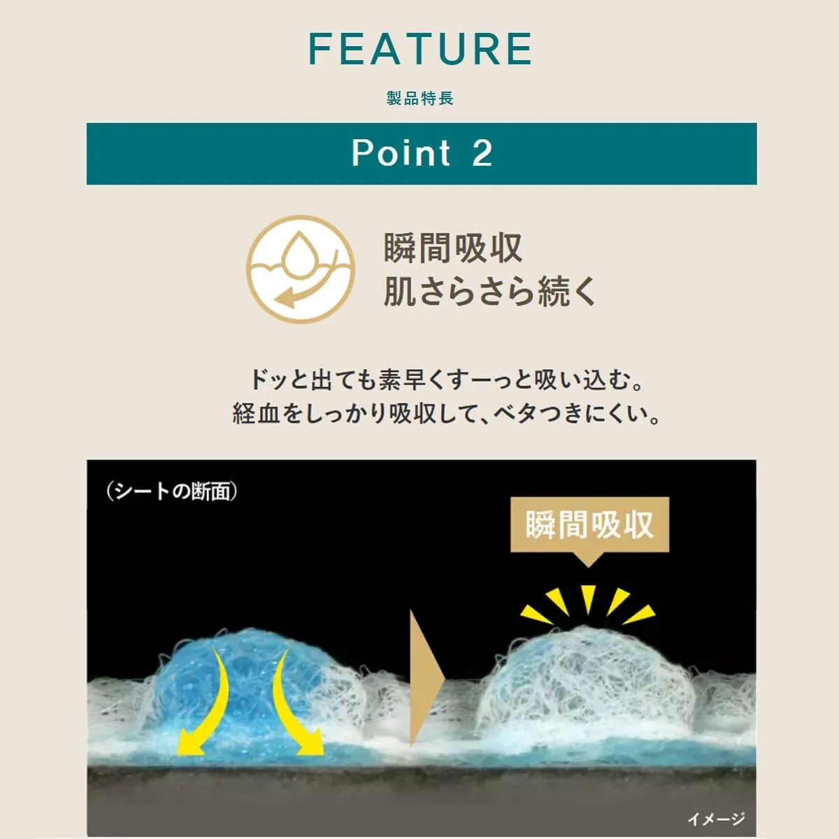 Kao Laurier Happy Skin Botanical Cotton Day Use Pads With Wings 25cm 14pcs