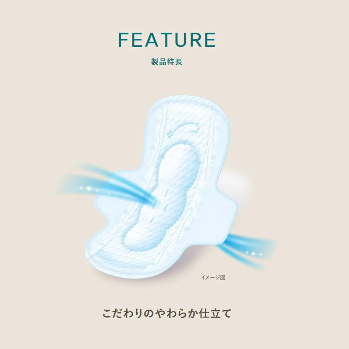 Kao Laurier Happy Skin Botanical Cotton Day Use Pads With Wings 25cm 14pcs