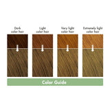 Kao Liese Creammy Bubble Color Citron Ash