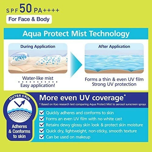 Biore碧柔Aqua水感保湿防晒喷雾SPF50+ 60ml