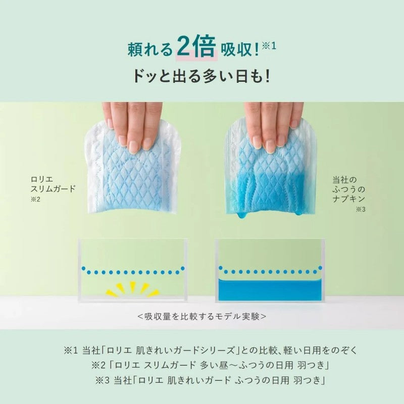 Kao Laurier Slim Guard Natural Cotton 100% With Wings 25cm 18pcs