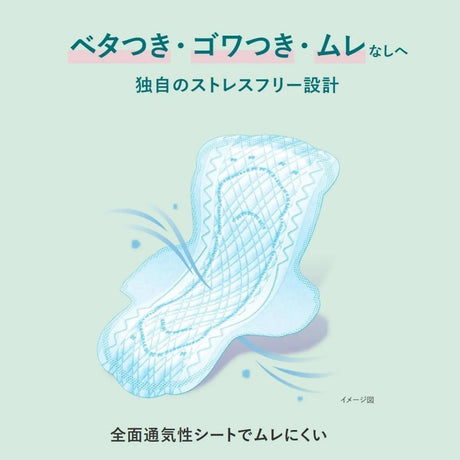 Kao Laurier Slim Guard Natural Cotton 100% With Wings 25cm 18pcs