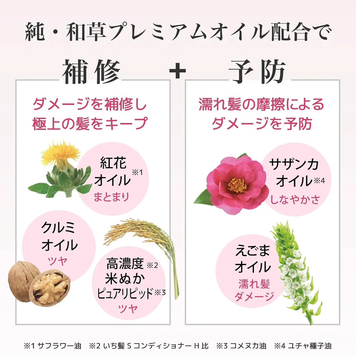 Kracie Ichikami Premium Hair Treatment Mask 200g