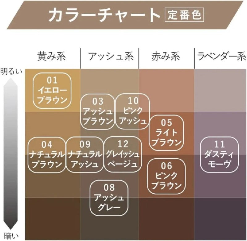 Kiss Me Heavy Rotation Coloring Eyebrow #05 Light Brown