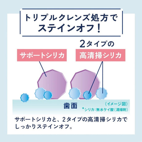 Ora2 Me Travel Set Soft Case Type