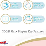 Goo.N大王尿不湿适用于新生儿