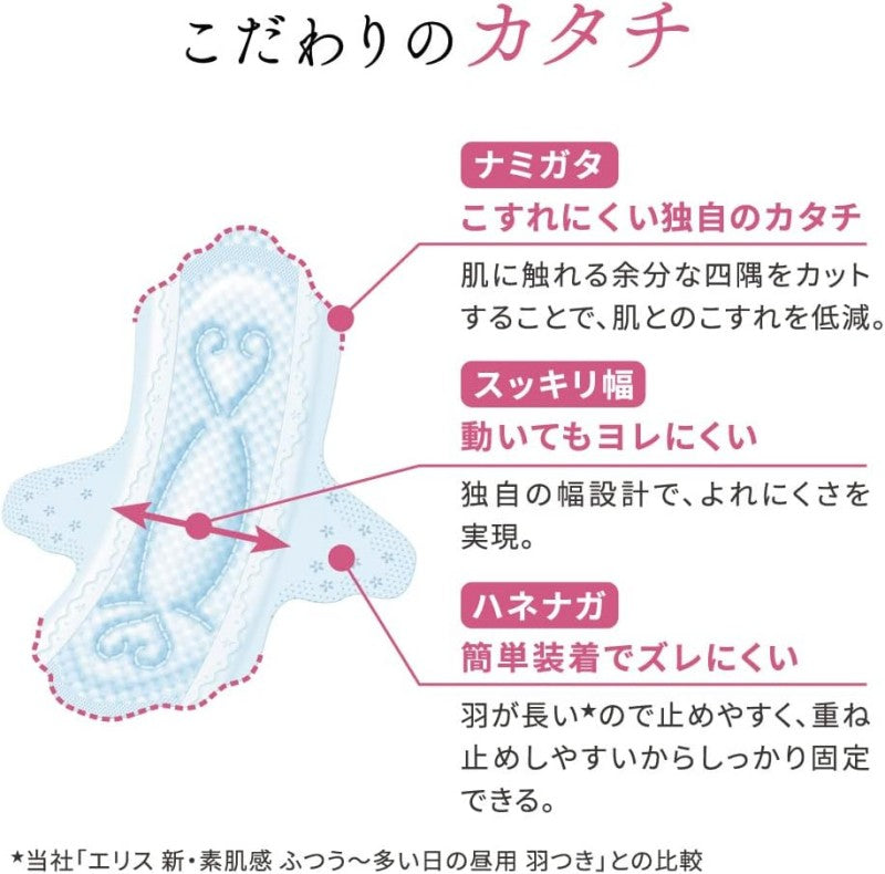 Daio爱璐儿大王素肌超薄卫生巾21cm 24枚