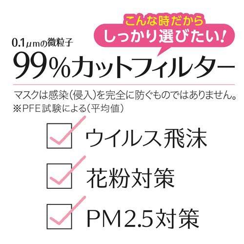 Hakugen白元小颜立体超薄口罩防晒防霾粉色 7枚 