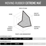 Gatsby杰士派发蜡蓬松持久黑色哑光款 80g
