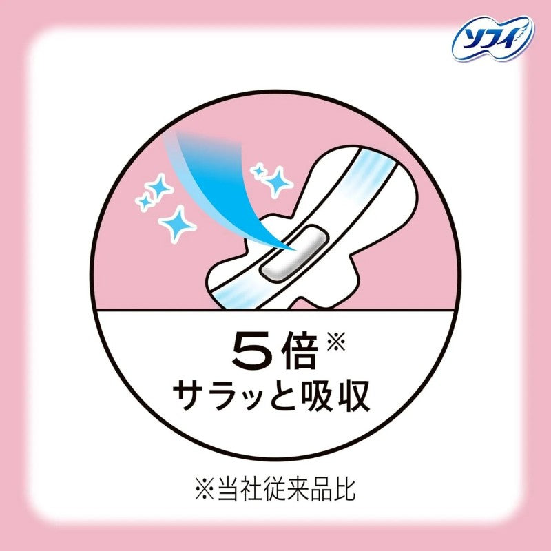 Unicharm Center-in Compact 1/2 Day Sanitary Pads With Wings 24.5cm 16pcs