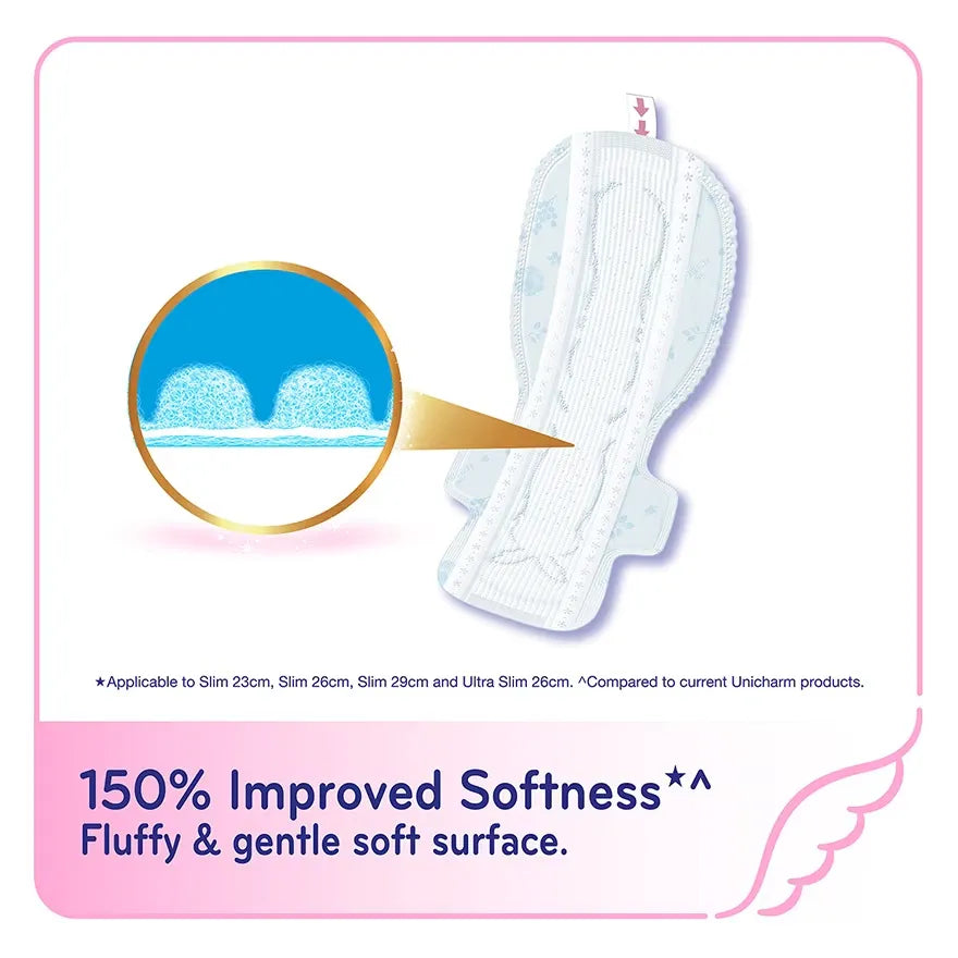 Sofy Skin Comfort Ultra Thin Sanitary Pads 36cm 10pcs