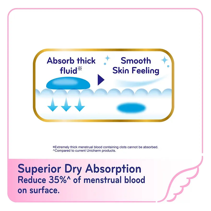 Sofy Skin Comfort Ultra Thin Sanitary Pads 36cm 10pcs