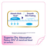 Sofy Skin Comfort Ultra Thin Sanitary Pads 36cm 10pcs