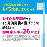 Lion狮王儿童护齿牙刷面包超人随机颜色适用于1.5-5岁 1支