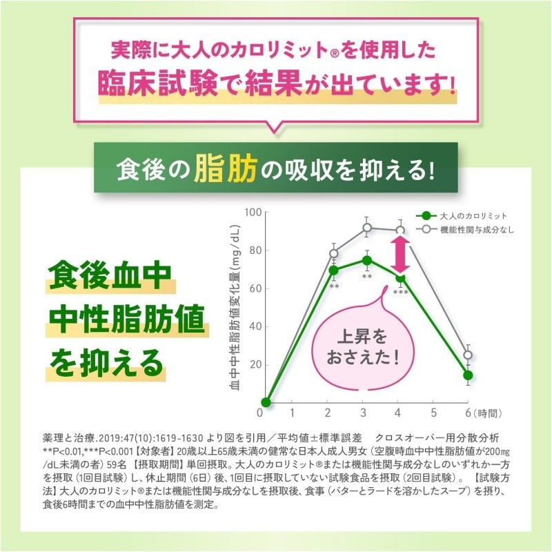 Fancl芳珂黑生姜瘦身丸成人卡路里控制深绿加强版 90粒(30日份 )