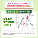 Fancl芳珂黑生姜瘦身丸成人卡路里控制深绿加强版 90粒(30日份 )