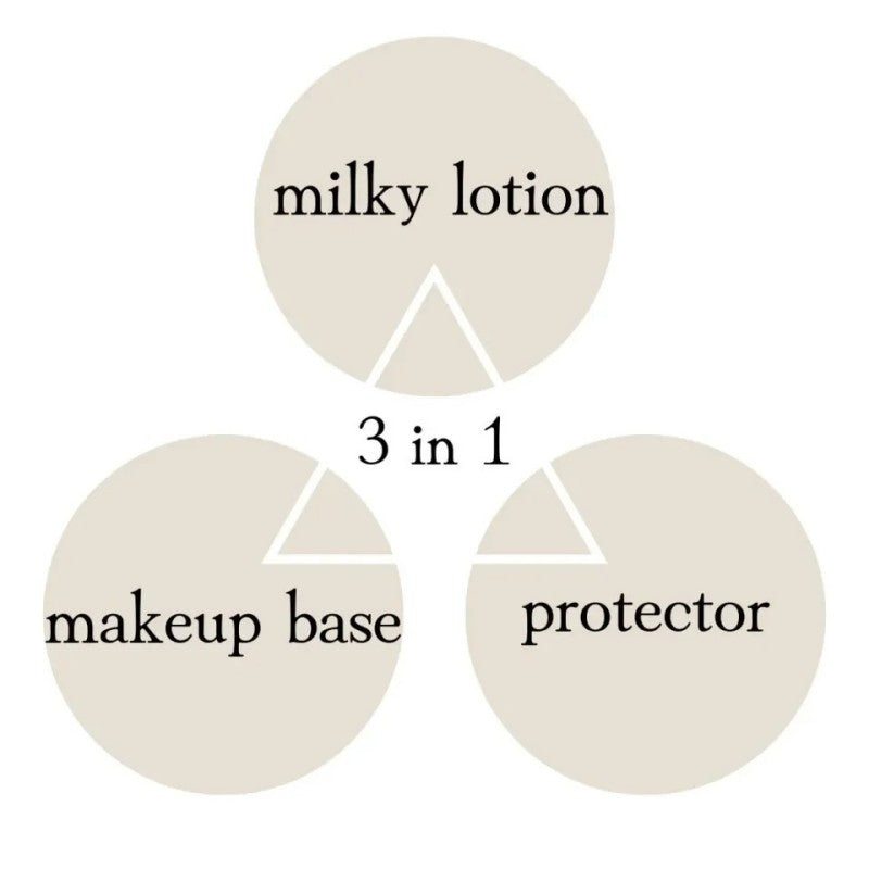 Shiseido Elixir Superieur Day Care Revolution SPF50 PA++++ 50+35ml