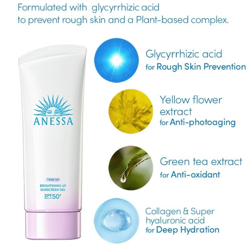 Anessa安耐晒小白管面部防晒霜新版SPF50+ 90g
