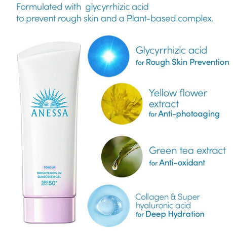 Shiseido Anessa Brightening UV Sunscreen Gel SPF50+ PA++++ 90g