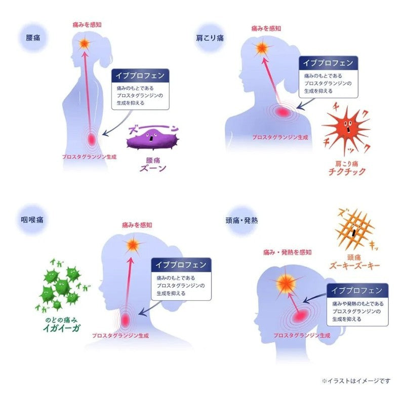 Eve A Pain Relieve Tablets 24pcs