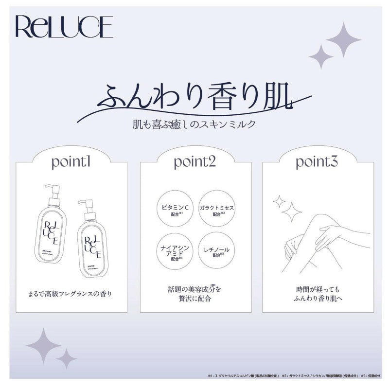 Cosmetex Roland Reluce Skin Milk Lotion Prism Lily 300ml